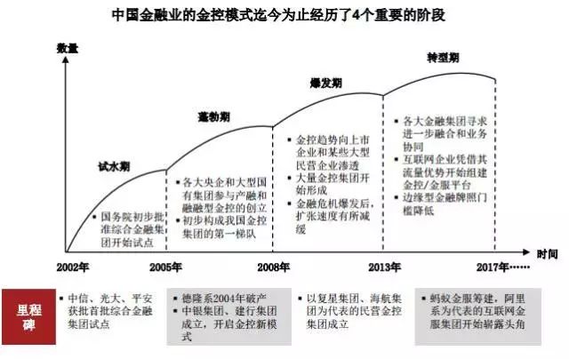 国民经济总量控制_控制情绪图片(2)