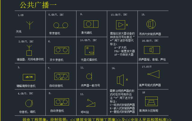 弱电系统标准cad图例附部分安防cad文件下载