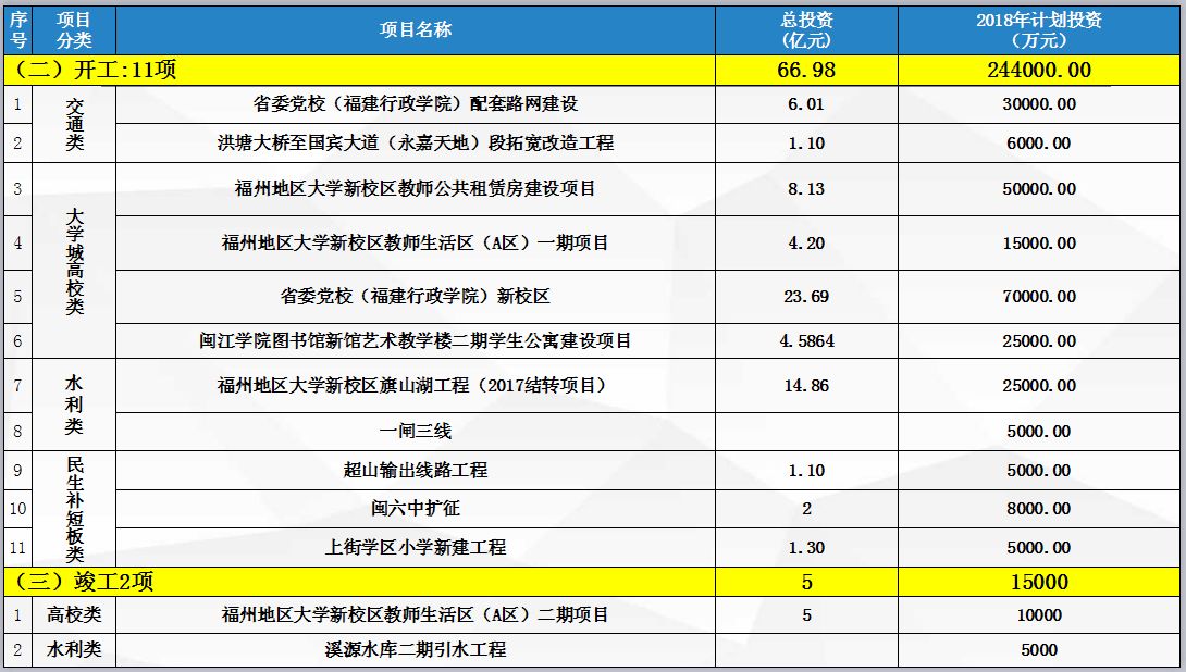 拆迁分房是按人口分_拆迁(2)