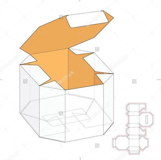 不同类型的盒型包装设计展开图,转需收藏