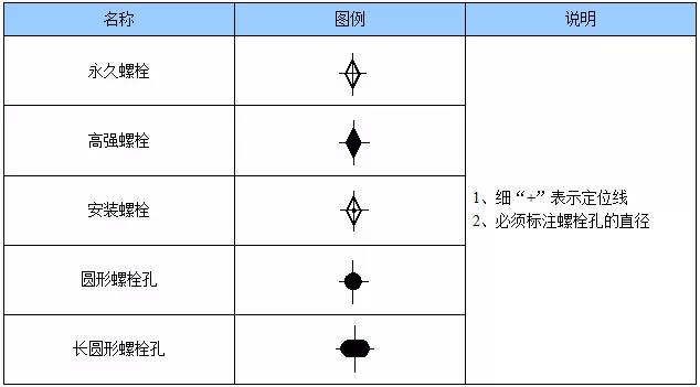 化学式的角标怎么搭_二氧化硅化学式怎么写(2)