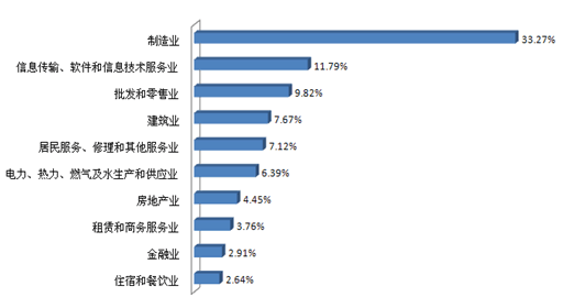 承德人口数量_2018年河北省公务员考试公告解读 承德(2)