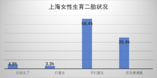 影响经济发展的总量性因素_经济发展图片(2)