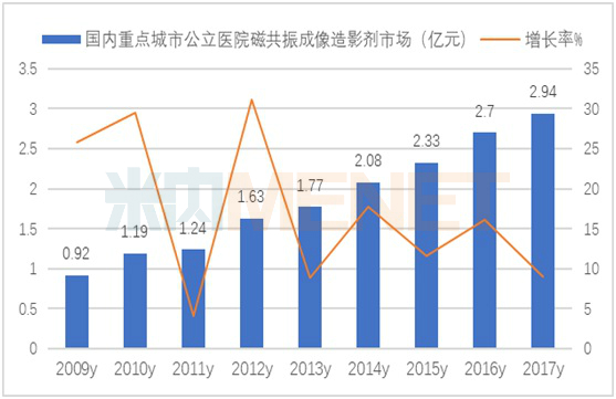 外资企业算入gdp吗_汽车零部件行业遭遇下坡路,企业裁员就能自救(2)