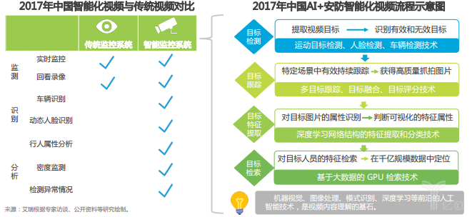 gdp创造效率_刘宇创造营(2)