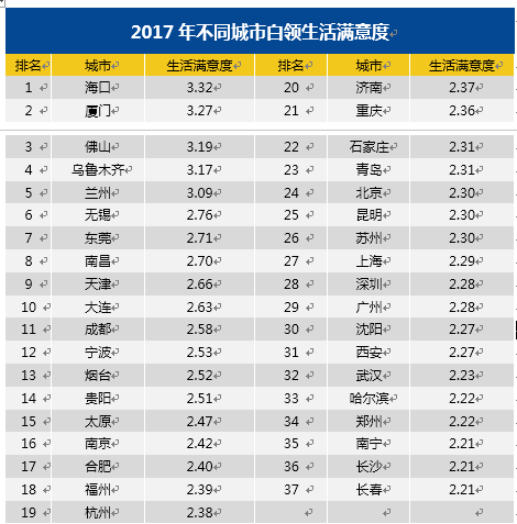 人口少密度低_中国人口密度图(3)