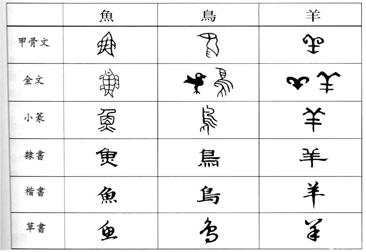 人口这个字_文这个字的艺术字图片(3)