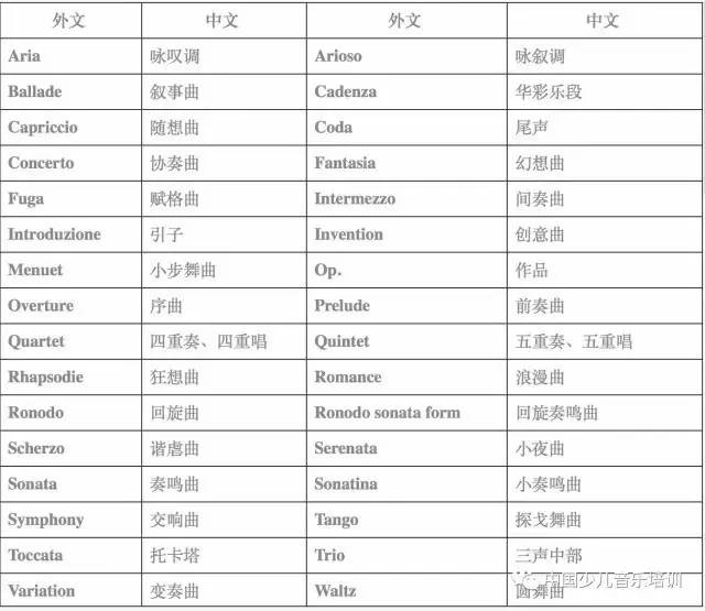 乐理简谱符号_乐理基础知识符号(2)