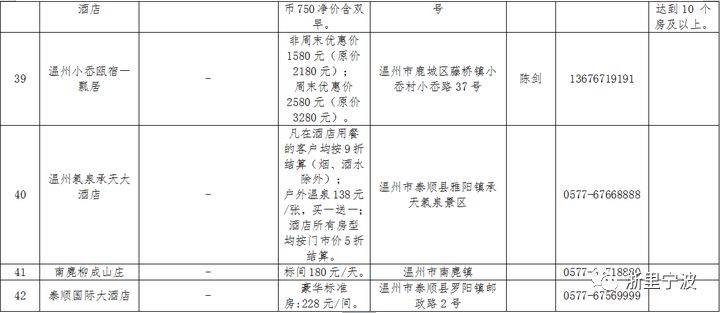 我国常住人口最多的省级行政区单位(3)