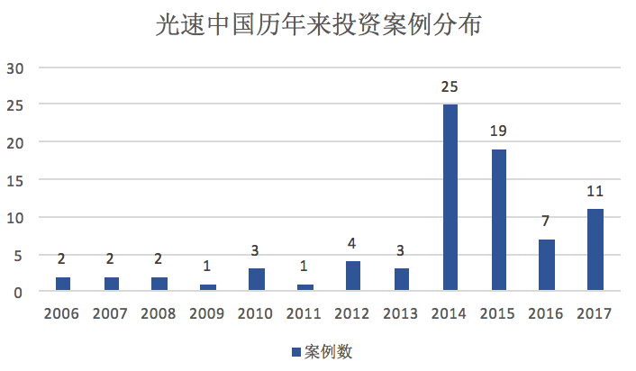 如何判断某项目是否计入gdp_怎样判断某网站是属于国内网站还是国际网站(2)