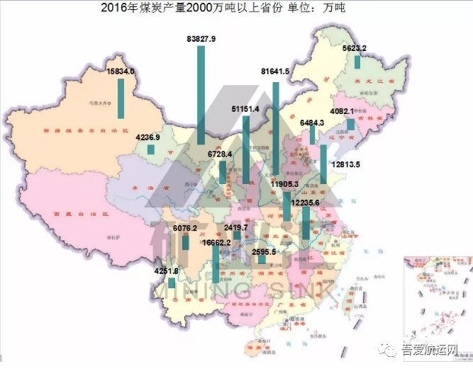 盘点我国7大运煤港口