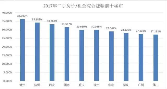 海南流动人口_海南改革流动人口管理模式 务工者发居住证(2)