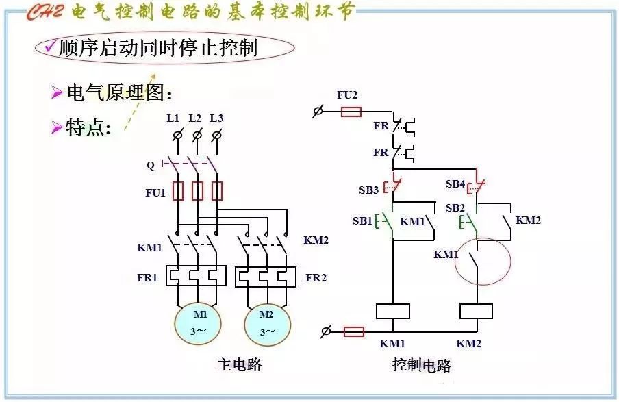 控制电路实现顺序控制:顺序启动同时停止控制,顺序启动逆序停止控制.