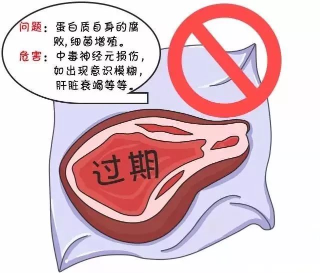 过期食物可以放心吃?对,你没听错