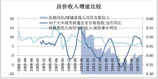 南华县2018年人口统计_南华期货2018黑色产业年度报告