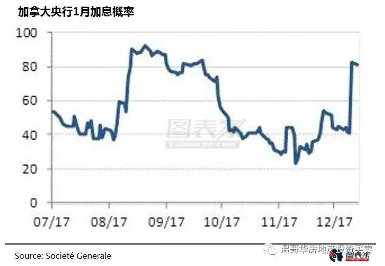 广西GDP通货膨胀和失业率_2020广西各市gdp(3)