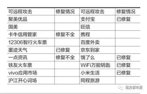 天津静海人口_传统与现代元素 混搭 静海区卫星城建设提速