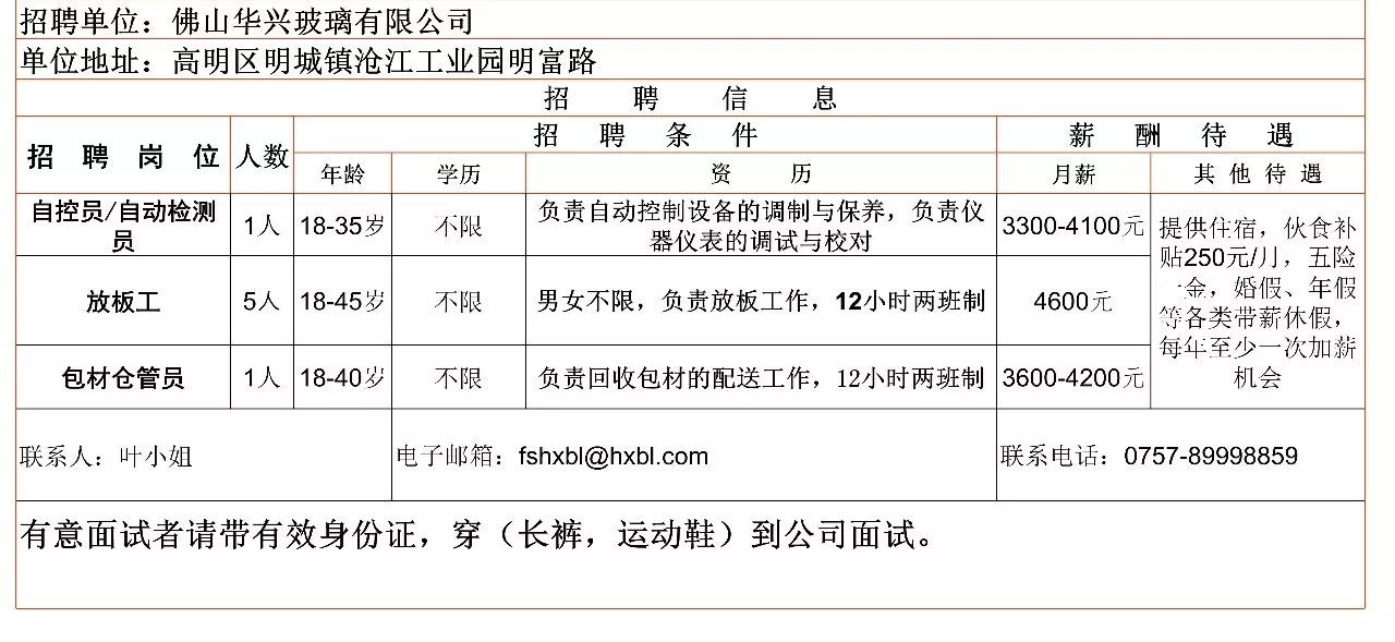 水泥工招聘_招聘 转让 出租 求职等综合信息(4)