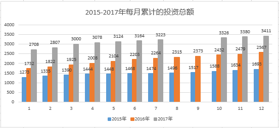 葡萄牙人口素质_c罗葡萄牙图片(2)