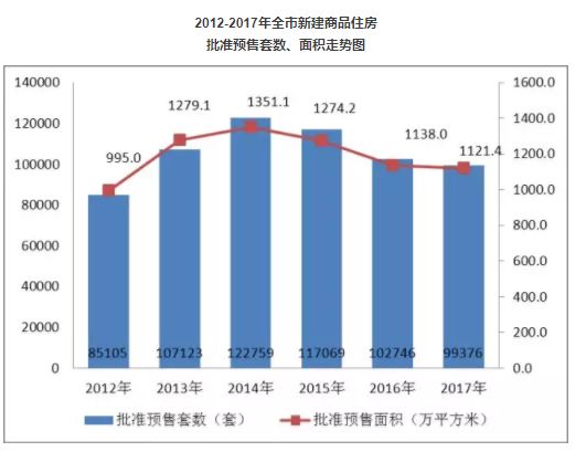 阿里巴巴占比余杭区gdp比例_2018年上半年杭州房产分析报告