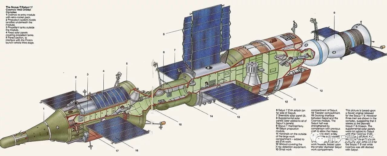 "偷走"苏联空间站?—电影《太空救援》背后的惊天阴谋