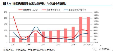 海尔青岛gdp占比_青岛,再见 我已经在这个最贵的城市活不下去了.....(2)