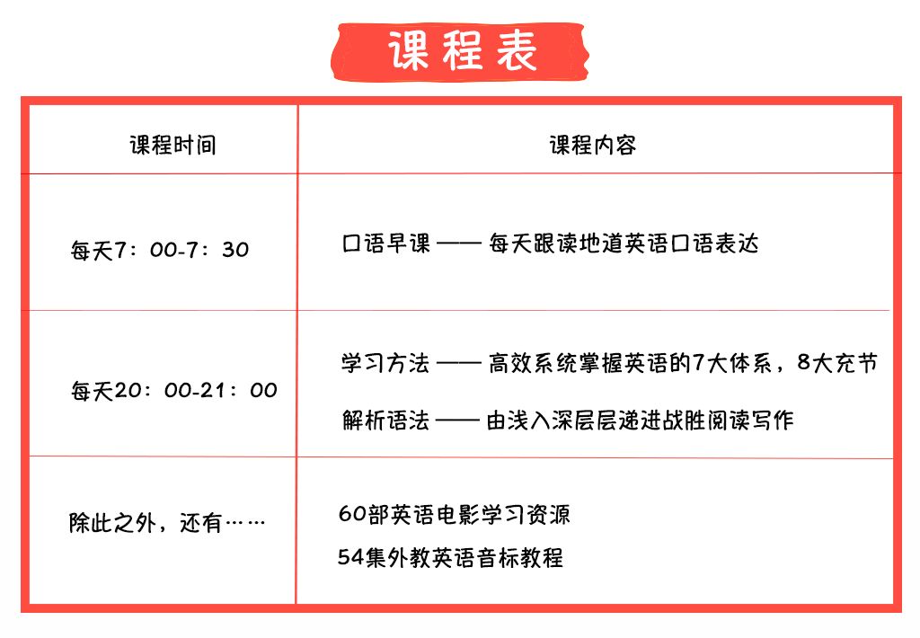 中国的人口多的英语_中国人口多图片