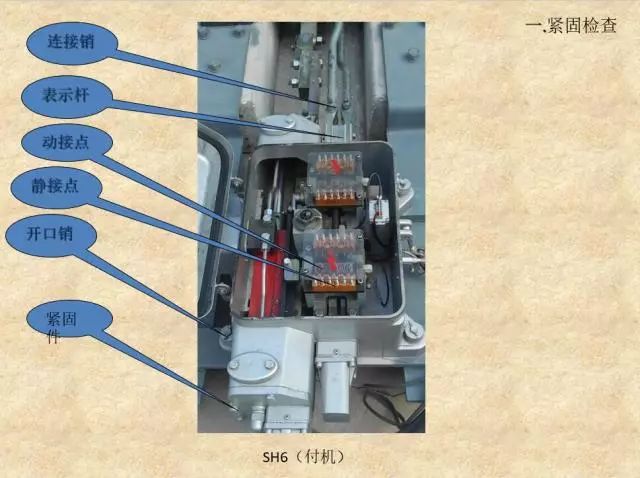 武电微课堂zyj7型电液转辙机日常检查项目