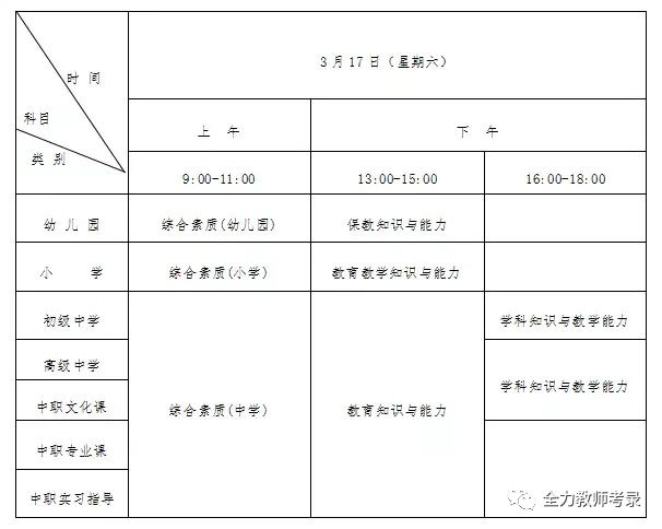 教育部规定教师课时量_国际英语教师资格证 课时时间表_国际英语教师资格证书