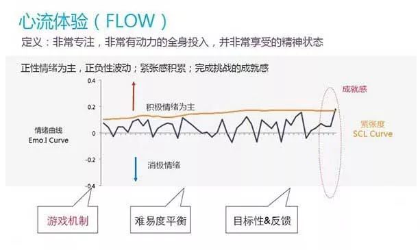 体育人口的概念_体育人口的概念是什么