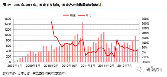 海尔青岛gdp占比_青岛,再见 我已经在这个最贵的城市活不下去了.....(2)