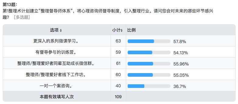 70后总共有多少人口_全国老人有多少人口(2)