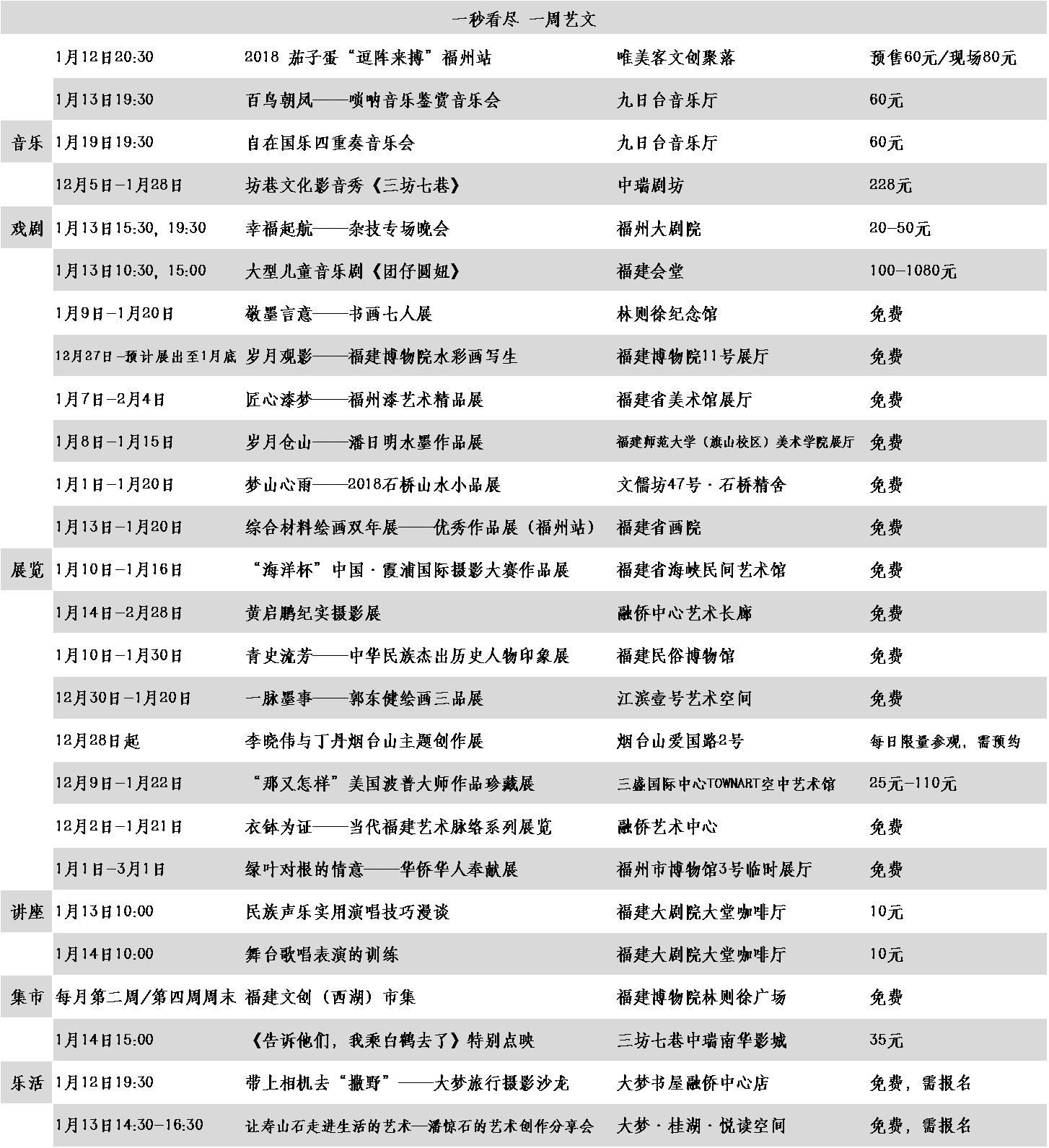 泪蛋唢呐曲谱_唢呐初学曲谱(3)