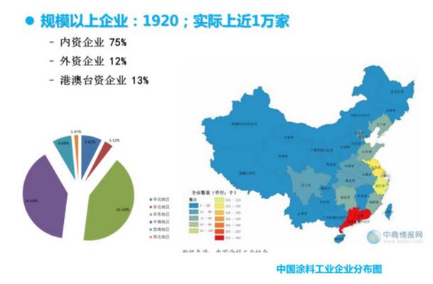 全国油田化学品gdp_中海油国内最大油田化学品项目正式投产 产能达50000吨