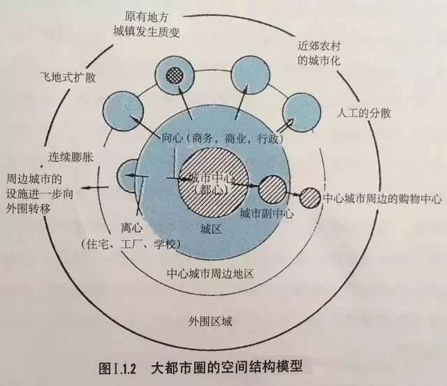 大阪人口_大阪直美(3)