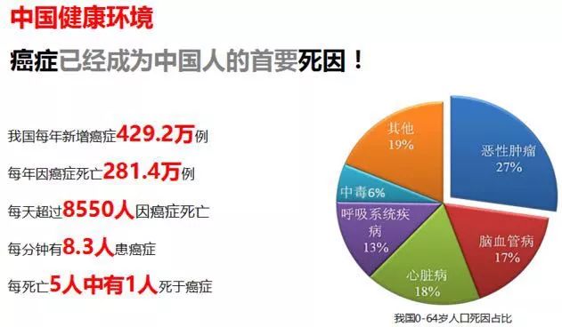 神木人口_神木市孙家岔镇人民政府2019年部门综合预算说明(2)