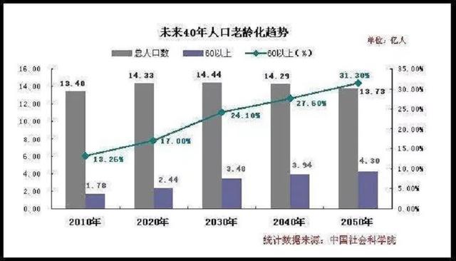 人均gdp多少是发达国家_2017世界主要国家和地区GDP排名中国排第几(3)