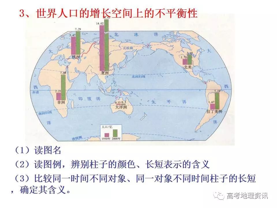 河南省地理人口数量_河南省地理位置图片