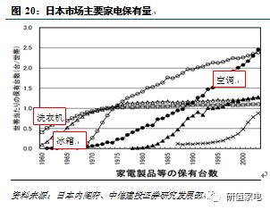 海尔青岛gdp占比_青岛,再见 我已经在这个最贵的城市活不下去了.....(2)