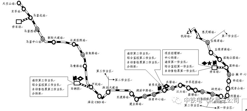 图为厦门地铁2号线线路图.