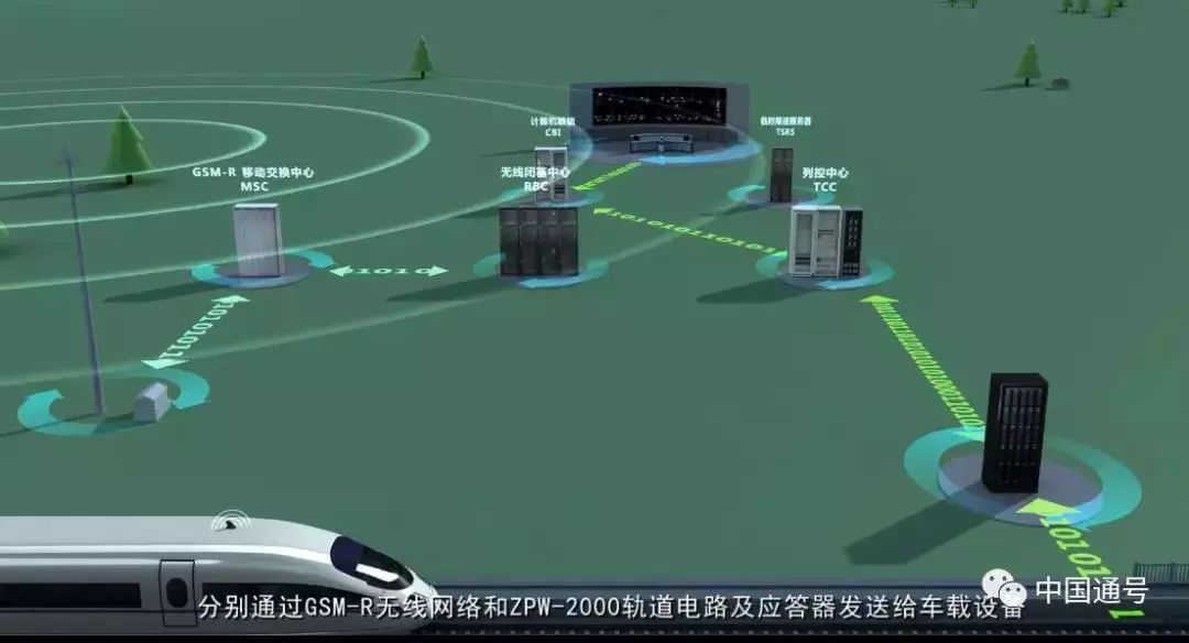 高铁没赶上可以改签吗