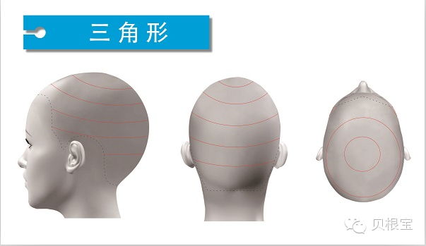 染发设计,站在技术的顶端看世界(一)