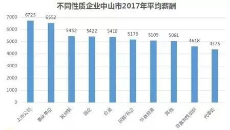 镇平的GDP(2)