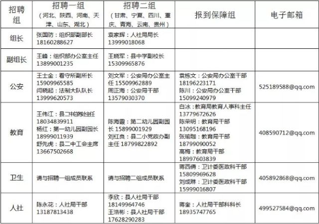 壶关县人口和计划生育局_壶关县地图(3)