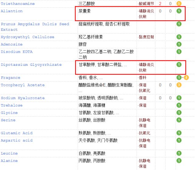 打造少女水光肌肤的补水面膜大测评