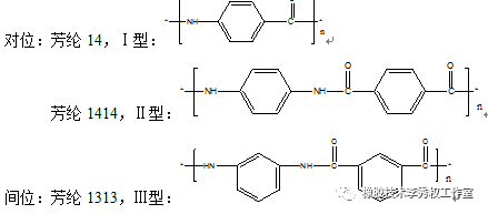 芳纶Ⅲ) 其他牌号:cvm(在ppta基础上引入对亚苯基苯并咪唑类杂环二胺