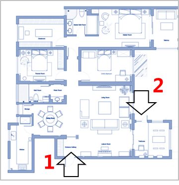 公寓人口进出_loft公寓