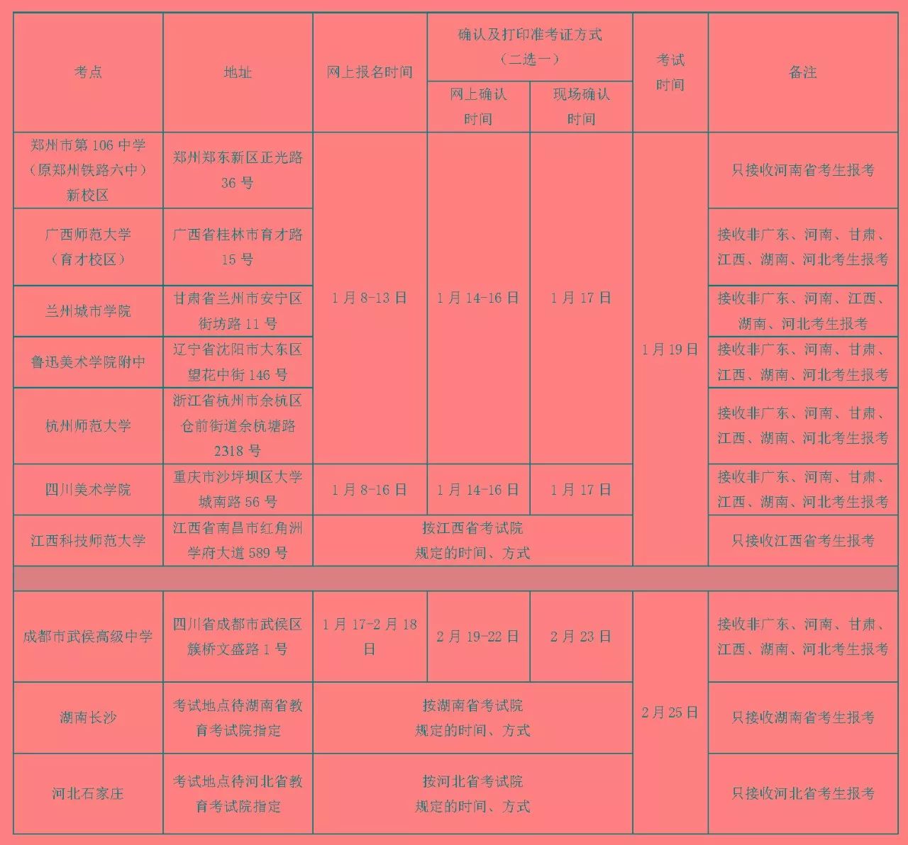 广州美术学院校考报名人口_广州美术学院