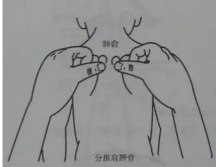 小儿推拿全系列(附动态图)