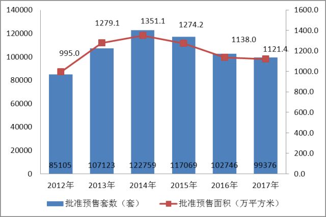 余杭区gdp2020多少亿_分区后余杭仍然GDP全省第一萧山则离第一越来越远